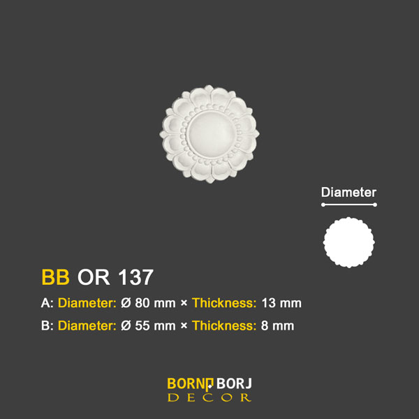 ابزار موتیف